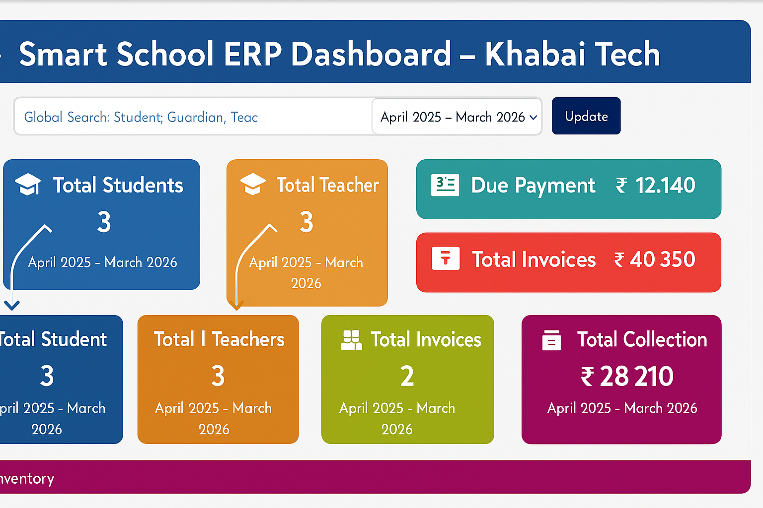 khabai tech